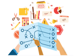 itsm visual